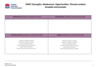 Swot Learning SWOT-Analysis for learners and teachers quide for learning | PPTX