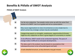 Benefits & Pitfalls of SWOT Analysis
Pitfalls of SWOT Analysis
Can be very subjective. Two people rarely come up with the same final
version of a SWOT. Use it as a guide and not as a prescription.
May cause organizations to view circumstances as very simple due to
which certain key strategic contact may be overlooked.
Categorizing aspects as strengths, weaknesses, opportunities & threats
might be very subjective as there is great degree of uncertainty in market.
To be effective, SWOT needs to be conducted regularly. The pace of
change makes it difficult to anticipate developments.
The data used in the analysis may be based on assumptions that
subsequently prove to be unfounded [good and bad].
It lacks detailed structure, so key elements may get missed.
 