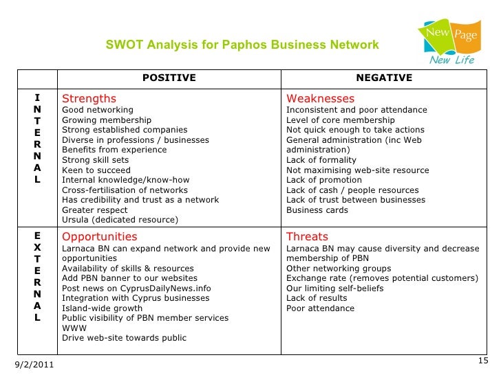 Nhs Swot Analysis 25