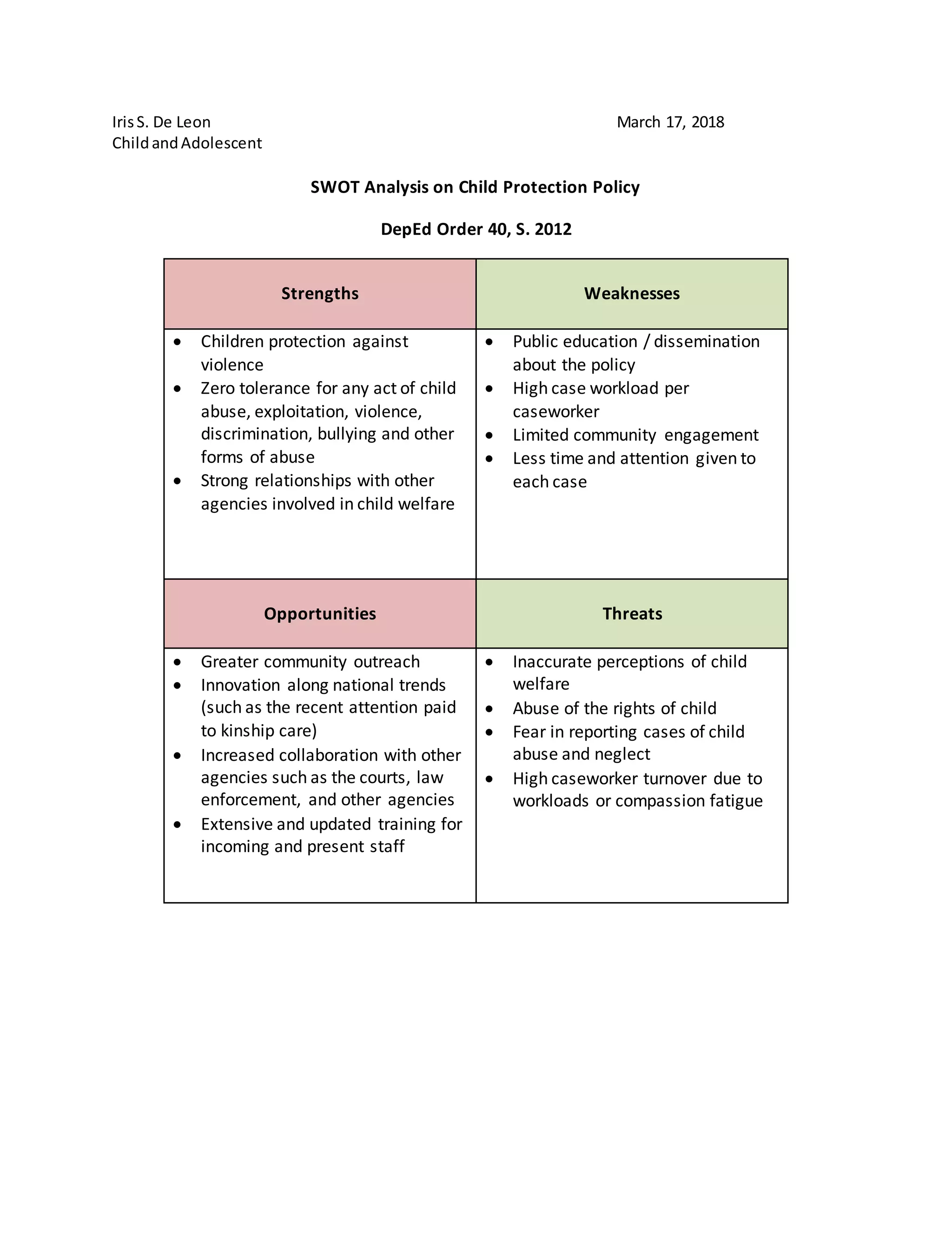 Swot child protection act PDF
