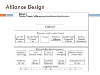 Alliance Design 