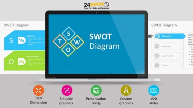 swot analysis powerpoint template swot analysis presentation template