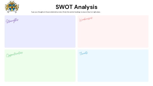 SWOT Analysis
Type your thoughts in the provided sticky notes. Check the section headings to ensure they're in right place.
Strengths Weaknesses
Opportunities Threats
 