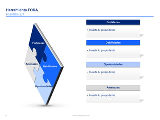 10 www.slidebooks.com10
Herramienta FODA
Plantilla 2/7
• Inserta tu propio texto
Fortalezas
• Inserta tu propio texto
Debilidades
• Inserta tu propio texto
Oportunidades
• Inserta tu propio texto
Amenazas
Fortalezas
Debilidades
Oportunidades
Amenazas
 