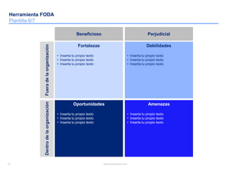 15 www.slidebooks.com15
Herramienta FODA
Plantilla 6/7
Fortalezas
• Inserta tu propio texto
• Inserta tu propio texto
• Inserta tu propio texto
Debilidades
• Inserta tu propio texto
• Inserta tu propio texto
• Inserta tu propio texto
Amenazas
• Inserta tu propio texto
• Inserta tu propio texto
• Inserta tu propio texto
Oportunidades
• Inserta tu propio texto
• Inserta tu propio texto
• Inserta tu propio texto
DentrodelaorganizaciónFueradelaorganización
Beneficioso Perjudicial
 