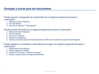 3 www.slidebooks.com3
Consejos y trucos para tus documentos
Puedes agrupar o desagrupar los componentes de un diagrama siguiendo los pasos a
continuación:
1. Selecciona todo el diagrama
2. Haz clic derecho
3. Haz clic en "Agrupar" o "Desagrupar"
Puedes cambiar el tamaño de un diagrama siguiendo los pasos a continuación:
1. Selecciona todo el diagrama
2. Haz clic derecho
3. Haz clic en "Agrupar"
4. Selecciona el diagrama
5. Arrastra una de las esquinas mientras presionas "Shift" para mantener la proporción del diagrama
Puedes agregar un sombreado u otros efectos de imagen a tu diagrama siguiendo los pasos a
continuación:
1. Selecciona todo el diagrama
2. Copia y pega como imagen
3. Haz clic en "Formato" y "Estilos de imagen"
4. Prueba y elige el estilo de imagen que prefieras
 