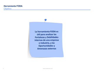 4 www.slidebooks.com4
Herramienta FODA
Objetivo
 
