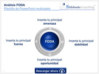 9 www.slidebooks.com9
f d
A
O
FODAF
A
O
D
Análisis FODA
Plantilla de PowerPoint reutilizable
Inserta tu principal
amenaza
Inserta tu principal
oportunidad
Inserta tu principal
fuerza
Inserta tu principal
debilidad
 