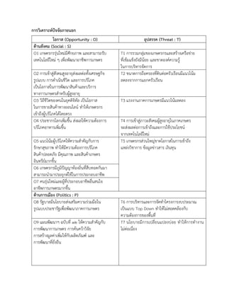 การวิเคราะห์ปัจจัยภายนอก
โอกาส (Opportunity : O) อุปสรรค (Threat : T)
ด้านสังคม (Social : S)
O1 เกษตรกรรุ่นใหม่มีศักยภาพ และสามารถรับ
เทคโนโลยีใหม่ ๆ เพื่อพัฒนาอาชีพการเกษตร
T1 การรวมกลุ่มของเกษตรกรและสร้างเครือข่าย
ที่เข้มแข็งยังมีน้อย และขาดองค์ความรู้
ในการบริหารจัดการ
O2 การเข้าสู่สังคมสูงอายุส่งผลต่อทั้งเศรษฐกิจ
รูปแบบ การดาเนินชีวิต และการบริโภค
เป็นโอกาสในการพัฒนาสินค้าและบริการ
ทางการเกษตรสาหรับผู้สูงอายุ
T2 ขนาดการถือครองที่ดินต่อครัวเรือนมีแนวโน้ม
ลดลงจากการแยกครัวเรือน
O3 วิถีชีวิตของคนในยุคดิจิทัล เป็นโอกาส
ในการขายสินค้าทางออนไลน์ ทาให้เกษตรกร
เข้าถึงผู้บริโภคได้โดยตรง
T3 แรงงานภาคการเกษตรมีแนวโน้มลดลง
O4 ประชากรโลกเพิ่มขึ้น ส่งผลให้ความต้องการ
บริโภคอาหารเพิ่มขึ้น
T4 การเข้าสู่ภาวะสังคมผู้สูงอายุในภาคเกษตร
จะส่งผลต่อการเข้าถึงและการใช้ประโยชน์
จากเทคโนโลยีใหม่
O5 แนวโน้มผู้บริโภคให้ความสาคัญกับการ
รักษาสุขภาพ ทาให้มีความต้องการบริโภค
สินค้าปลอดภัย มีคุณภาพ และสินค้าเกษตร
อินทรีย์มากขึ้น
T5 เกษตรกรส่วนใหญ่ขาดโอกาสในการเข้าถึง
แหล่งวิชาการ ข้อมูลข่าวสาร เงินทุน
O6 เกษตรกรมีภูมิปัญญาท้องถิ่นที่สืบทอดกันมา
สามารถนามาประยุกต์ใช้ในการประกอบอาชีพ
O7 คนรุ่นใหม่และผู้ที่ประกอบอาชีพอื่นสนใจ
อาชีพการเกษตรมากขึ้น
ด้านการเมือง (Politics : P)
O8 รัฐบาลมีนโยบายส่งเสริมความร่วมมือใน
รูปแบบประชารัฐเพื่อพัฒนาภาคการเกษตร
T6 การบริหารและการจัดทาโครงการงบประมาณ
เป็นแบบ Top Down ทาให้ไม่สอดคล้องกับ
ความต้องการของพื้นที่
O9 แผนพัฒนาฯ ฉบับที่ ๑๒ ให้ความสาคัญกับ
การพัฒนาการเกษตร การค้นคว้าวิจัย
การสร้างมูลค่าเพิ่มให้กับผลิตภัณฑ์ และ
การพัฒนาที่ยั่งยืน
T7 นโยบายมีการเปลี่ยนแปลงบ่อย ทาให้การทางาน
ไม่ต่อเนื่อง
 