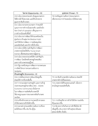 โอกาส (Opportunity : O) อุปสรรค (Threat : T)
O10 นโยบายของประเทศ เน้นดูแลเกษตรกร
ให้มีรายได้ ที่เหมาะสม และใช้กลไกตลาด
ดูแลราคาสินค้าเกษตร
T8 ขาดข้อมูลความต้องการของเกษตรกร
เพื่อประกอบการกาหนดนโยบายให้เหมาะสม
O11 นโยบายกระทรวงเกษตรฯ กาหนดให้
บูรณาการการทางานในทุกระดับ และมีกลไก
ของ Chief of operation เพื่อบูรณาการ
การทางานในระดับพื้นที่
O12 นโยบายการพัฒนาให้ประเทศไทยเป็น
ศูนย์กลาง ด้านสุขภาพ (Medical Hub)
จะทาให้เกิดการพัฒนา การผลิตสมุนไพร
และผลิตภัณฑ์ และบริการที่เกี่ยวข้อง
O13 นโยบายให้ความสาคัญกับการพัฒนา
เกษตรกรรุ่นใหม่ให้เป็น Young Smart
Farmer เพื่อทดแทนเกษตรกรผู้สูงอายุ
O14 นโยบายของประเทศให้ความสาคัญกับ
การพัฒนา โดยยึดหลักเศรษฐกิจพอเพียง
และการทาเกษตรทฤษฎีใหม่
O15 รัฐบาลสนับสนุนการพัฒนาการเกษตรและ
การจัดทาโครงการตามความต้องการ
ของชุมชน
ด้านเศรษฐกิจ (Economics : E)
O16 รายได้ของประชากรมีแนวโน้มสูงขึ้น
ส่งผลให้การบริโภคเพิ่มขึ้น
T9 ราคาสินค้าเกษตรมีความผันผวน ส่งผลให้
เกษตรกรมีรายได้ไม่แน่นอน
O17 การรวมกลุ่มทางเศรษฐกิจ และการเข้าสู่
ประชาคมเศรษฐกิจอาเซียน (AEC : ASEAN
Economic Community) เป็นโอกาส
ในการพัฒนาการผลิตสินค้าเกษตรให้
ได้มาตรฐานและการขยายตลาดสินค้าเกษตร
ของไทย
T10 เกษตรกรได้รับผลตอบแทนต่า เนื่องจาก
ส่วนใหญ่ขายผลผลิตขั้นต้น
O18 เครื่องจักรกลทางการเกษตรมีราคาลดลง
ทาให้เกษตรกรเข้าถึงได้ง่ายขึ้น
T11 การเปิดเสรีทางการค้าทาให้เกิดการแข่งขัน
ที่รุนแรงมากขึ้น
O19 ตลาดต่างประเทศมีความต้องการบริโภค
ผลไม้ไทยมากขึ้น เช่น จีน ญี่ปุ่น
T12 มีมาตรการกีดกันทางการค้าที่ไม่ใช่ภาษี
เพิ่มสูงขึ้น เช่น มาตรการด้านสุขอนามัยและ
สุขอนามัยพืช เป็นต้น
 
