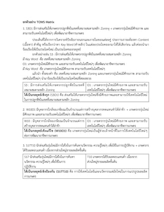 ยกตัวอย่าง TOWS Matrix
1. S3O1 มีการส่งเสริมให้เกษตรกรปลูกพืชในเขตที่เหมาะสมตามหลัก Zoning + เกษตรกรรุ่นใหม่มีศักยภาพ และ
สามารถรับเทคโนโลยีใหม่ๆ เพื่อพัฒนาอาชีพการเกษตร
ประเด็นที่ได้จากการวิเคราะห์ปัจจัยภายนอกและภายในของแต่ละคู่ ประการเราจะต้องหา Content
(เนื้อหา) สาคัญ หรือเรียกว่าหา Key Word (คาหลัก) ในแต่ละประโยคออกมาให้ได้เสียก่อน แล้วค่อยนามา
ร้อยเรียงให้เป็นประโยคใหม่ เป็นประโยคของกลยุทธ์
ยกตัวอย่างเช่น S3 : มีการส่งเสริมให้เกษตรกรปลูกพืชในเขตที่เหมาะสมตามหลัก Zoning
มี Key Word คือ เขตที่เหมาะสมตามหลัก Zoning
O1: เกษตรกรรุ่นใหม่มีศักยภาพ และสามารถรับเทคโนโลยีใหม่ๆ เพื่อพัฒนาอาชีพการเกษตร
มี Key Word คือ เกษตรกรรุ่นใหม่มีศักยภาพ สามารถรับเทคโนโลยีใหม่ๆ
แล้วนา ทั้งสองคา คือ เขตที่เหมาะสมตามหลัก Zoning และเกษตรกรรุ่นใหม่มีศักยภาพ สามารถรับ
เทคโนโลยีใหม่ๆ นามาร้อยเรียงให้เป็นประโยคใหม่ที่สละสลวย
S3 : มีการส่งเสริมให้เกษตรกรปลูกพืชในเขตที่
เหมาะสมตามหลัก Zoning
O1 : เกษตรกรรุ่นใหม่มีศักยภาพ และสามารถรับ
เทคโนโลยีใหม่ๆ เพื่อพัฒนาอาชีพการเกษตร
ได้เป็นกลยุทธ์เชิงรุก (S3O1) คือ ส่งเสริมให้เกษตรกรรุ่นใหม่ซึ่งมีศักยภาพและสามารถใช้เทคโนโลยีใหม่
ในการปลูกพืชในเขตที่เหมาะสมตามหลัก Zoning
2. W10O1 มีบุคลากรใกล้จะเกษียณเป็นจานวนแต่การสร้างบุคลากรทดแทนทาได้ล่าช้า + เกษตรกรรุ่นใหม่
มีศักยภาพ และสามารถรับเทคโนโลยีใหม่ๆ เพื่อพัฒนาอาชีพการเกษตร
W10 : มีบุคลากรใกล้จะเกษียณเป็นจานวนแต่การ
สร้างบุคลากรทดแทนทาได้ล่าช้า
O1 : เกษตรกรรุ่นใหม่มีศักยภาพ และสามารถรับ
เทคโนโลยีใหม่ๆ เพื่อพัฒนาอาชีพการเกษตร
ได้เป็นกลยุทธ์เชิงแก้ไข (W10O1) คือ เกษตรกรรุ่นใหม่เป็นผู้ช่วยเจ้าหน้าที่ในการใช้เทคโนโลยีใหม่ๆ
ต่อการพัฒนาอาชีพการเกษตร
3. S17T10 นักส่งเสริมรุ่นใหม่มีการใส่ใจในการค้นหานวัตกรรม ความรู้ใหม่ๆ เพื่อใช้ในการปฏิบัติงาน + เกษตรกร
ได้รับผลตอบแทนต่า เนื่องจากส่วนใหญ่ขายผลผลิตขั้นต้น
S17 นักส่งเสริมรุ่นใหม่มีการใส่ใจในการค้นหา
นวัตกรรม ความรู้ใหม่ๆ เพื่อใช้ในการ
ปฏิบัติงาน
T10 เกษตรกรได้รับผลตอบแทนต่า เนื่องจาก
ส่วนใหญ่ขายผลผลิตขั้นต้น
ได้เป็นกลยุทธ์เชิงป้องกัน (S17T10) คือ การใช้เทคโนโลยีและนวัตกรรมสมัยใหม่ในการแปรรูปผลผลิต
การเกษตร
 
