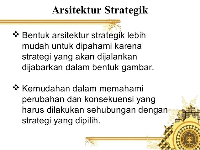 Swot Road Maparsitektur