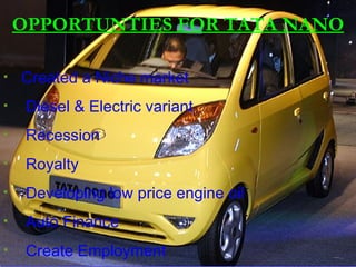 OPPORTUNTIES FOR TATA NANO Created a Niche market Diesel & Electric variant Recession Royalty Developing low price engine oil Auto Finance Create Employment 