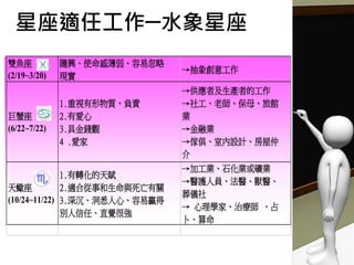 雙魚座
(2/19~3/20)
隨興、使命感薄弱、容易忽略
現實
→抽象創意工作
巨蟹座
(6/22~7/22)
1.重視有形物質、負責
2.有愛心
3.具金錢觀
4 .愛家
→供應者及生產者的工作
→社工、老師、保母、旅館
業
→金融業
→傢俱、室內設計、房屋仲
介
天蠍座
(10/24~11/22)
1.有轉化的天賦
2.適合從事和生命與死亡有關
3.深沉、洞悉人心、容易贏得
別人信任、直覺很強
→加工業、石化業或礦業
→醫護人員、法醫、獸醫、
葬儀社
→ 心理學家、治療師 、占
卜、算命
星座適任工作─水象星座
 