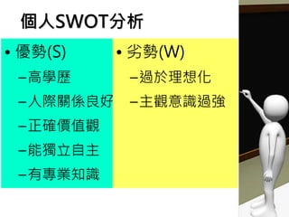 個人SWOT分析
• 優勢(S)
–高學歷
–人際關係良好
–正確價值觀
–能獨立自主
–有專業知識
• 劣勢(W)
–過於理想化
–主觀意識過強
 