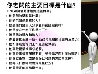 你老闆的主要目標是什麼?
◎ 你如何幫助他達到這些目標?
◎ 他受到的獎勵是什麼?
◎ 他的老闆是怎樣的人?
◎ 他是傾向於與人分享資料或隱藏資料?
◎ 他是處在什麼工作壓力下?
◎ 誰是他的盟友和敵人?
◎ 你最喜歡他那一點◎ 他如何能幫助你更有生產力?
◎ 他如何能使你的工作更有成就感?
◎ 他喜歡授權或事必躬親?
◎ 他喜歡事情都記錄下來, 或是偏好面對面的對話?
◎ 他喜歡衝突, 或是偏好以和諧的方式來處理?
◎ 他每天什麼時候處於最佳狀況?
◎ 他最擅長的事情是什麼?
 