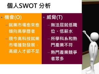 個人SWOT 分析
• 機會(O)
– 就業市場愈來愈
傾向高學歷者
– 現今高科技就業
市場蓬勃發展，
高級人才卻不足
• 威脅(T)
– 無法屈就低職
位、低薪水
– 所學科系和熱
門產業不符
– 熱門產業競爭
者眾多
 