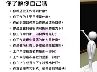◎ 你希望從工作得到什麼?
◎ 你工作的主要目標是什麼?
◎ 你的老闆如何幫助你達成這些目標?
◎ 你是處在何種衝突和期限的壓力下?
◎ 你工作中的那一部份做得最好?
◎ 你工作表現中最弱的地方是什麼?
◎ 你是傾向於與人分享或是隱藏資料?
◎ 工作中你最喜歡的是那一部份?
◎ 工作中你最不喜歡的是那一部份?
◎ 你在上午或是在下午狀況比較好?
◎ 你喜歡衝突和對抗, 或是會對其羞怯?
你了解你自己嗎
 