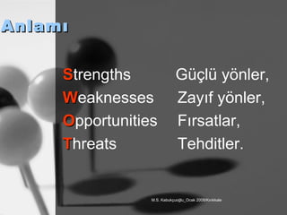 Anlamı S trengths   Güçlü yönler, W eaknesses Zayıf yönler, O pportunities Fırsatlar, T hreats Tehditler. 
