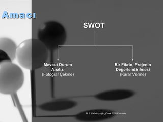 Amacı SWOT Mevcut Durum Analizi (Fotoğraf Çekme) Bir Fikrin, Projenin Değerlendirilmesi (Karar Verme) 