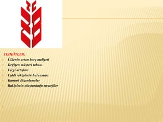 TEHDİTLER; 
 Ülkenin artan borç maliyeti 
 Değişen müşteri tabanı 
 Vergi artışları 
 Ciddi rakiplerin bulunması 
 Kanuni düzenlemeler 
 Rakiplerin oluşturduğu stratejiler 
 
 
