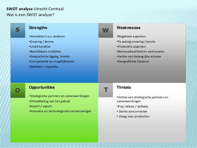 business plan presentation powerpoint