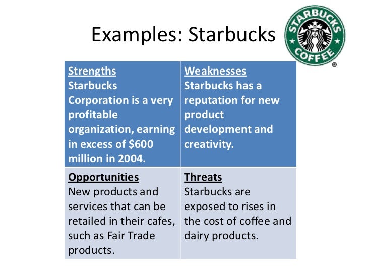 krispy kreme internal strength and weaknesses Krispy kreme case study i will delve into the strengths, weaknesses based on the swot analysis i think krispy kreme's overall situation is good. krispy kreme internal strength and weaknesses Krispy kreme case study i will delve into the strengths, weaknesses based on the swot analysis i think krispy kreme's overall situation is good.