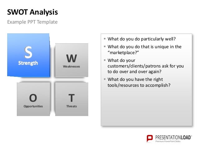 editable swot analysis template