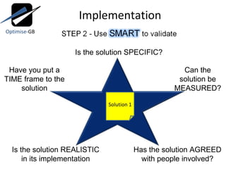 Implementation Solution 1 Have you put a TIME frame to the solution Has the solution AGREED with people involved? Is the solution REALISTIC in its implementation Is the solution SPECIFIC? Can the solution be MEASURED? Optimise- GB 