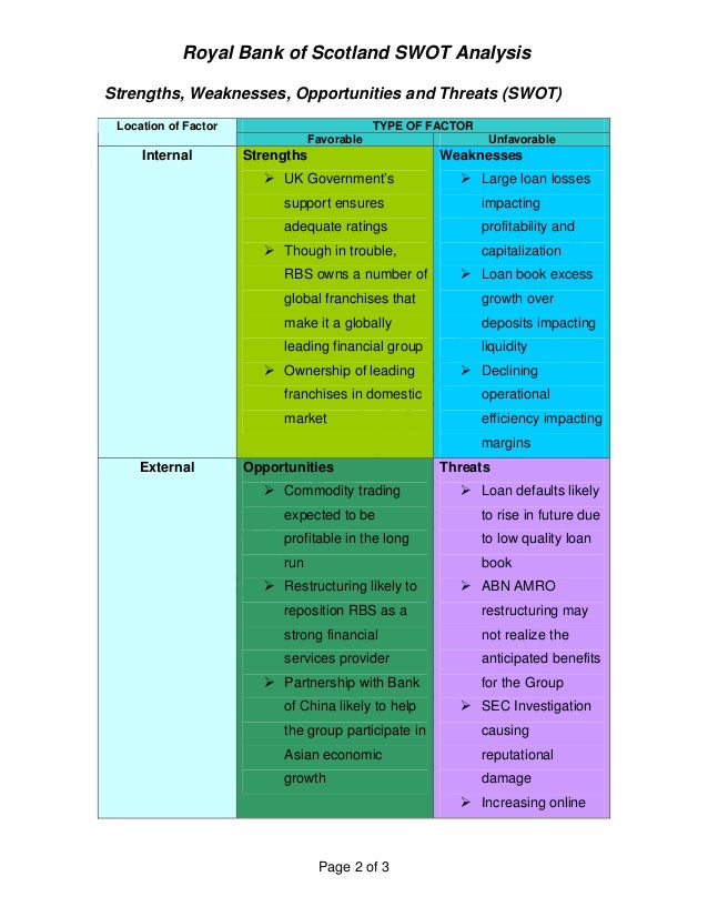 Swot Analysis Of Frito Lays Swot Analysis Of Frito Lays