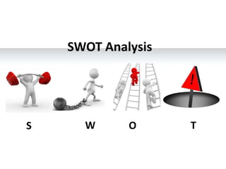 SWOT Analysis




S     W      O      T
 