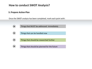 How to conduct SWOT Analysis?

3. Prepare Action Plan

Once the SWOT analysis has been completed, mark each point with:


...