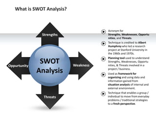 What is SWOT Analysis?



                                       Acronym for
               Strengths               Streng...
