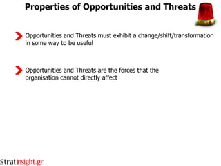 Properties of Opportunities and Threats


Opportunities and Threats must exhibit a change/shift/transformation
in some way to be useful



Opportunities and Threats are the forces that the
organisation cannot directly affect
 