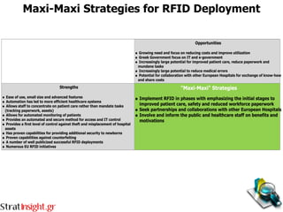 Maxi-Maxi Strategies for RFID Deployment
 