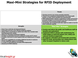 Maxi-Mini Strategies for RFID Deployment
 
