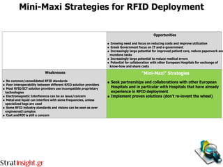 Mini-Maxi Strategies for RFID Deployment
 