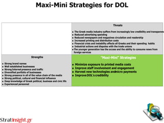 Maxi-Mini Strategies for DOL
 