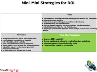 Mini-Mini Strategies for DOL
 