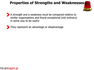 Properties of Strengths and Weaknesses


A strength and a weakness must be compared relative to
similar organisations and found exceptional (not ordinary)
in some way to be useful

They represent an advantage or disadvantage
 