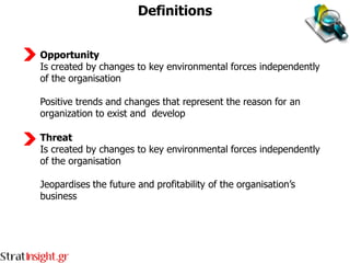 Definitions


Opportunity
Is created by changes to key environmental forces independently
of the organisation

Positive trends and changes that represent the reason for an
organization to exist and develop

Threat
Is created by changes to key environmental forces independently
of the organisation

Jeopardises the future and profitability of the organisation’s
business
 