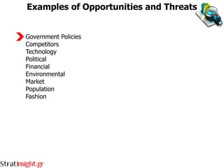 Examples of Opportunities and Threats


Government Policies
Competitors
Technology
Political
Financial
Environmental
Market
Population
Fashion
 