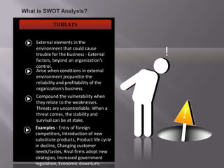 !
THREATS
What is SWOT Analysis?
External elements in the
environment that could cause
trouble for the business - External
factors, beyond an organization’s
control.
Arise when conditions in external
environment jeopardize the
reliability and profitability of the
organization’s business.
Compound the vulnerability when
they relate to the weaknesses.
Threats are uncontrollable. When a
threat comes, the stability and
survival can be at stake.
Examples - Entry of foreign
competitors, Introduction of new
substitute products, Product life cycle
in decline, Changing customer
needs/tastes, Rival firms adopt new
strategies, Increased government
regulation, Economic downturn.
 