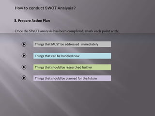 How to conduct SWOT Analysis?
3. Prepare Action Plan
Things that MUST be addressed immediately
Once the SWOT analysis has been completed, mark each point with:
Things that can be handled now
Things that should be researched further
Things that should be planned for the future
 