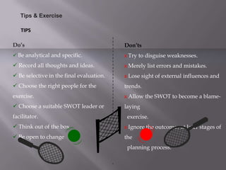 Tips & Exercise
Do’s
 Be analytical and specific.
 Record all thoughts and ideas.
 Be selective in the final evaluation.
 Choose the right people for the
exercise.
 Choose a suitable SWOT leader or
facilitator.
 Think out of the box
 Be open to change
Don’ts
х Try to disguise weaknesses.
х Merely list errors and mistakes.
х Lose sight of external influences and
trends.
х Allow the SWOT to become a blame-
laying
exercise.
х Ignore the outcomes at later stages of
the
planning process.
TIPS
.
 