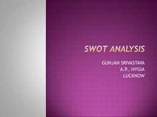 Swot analysis