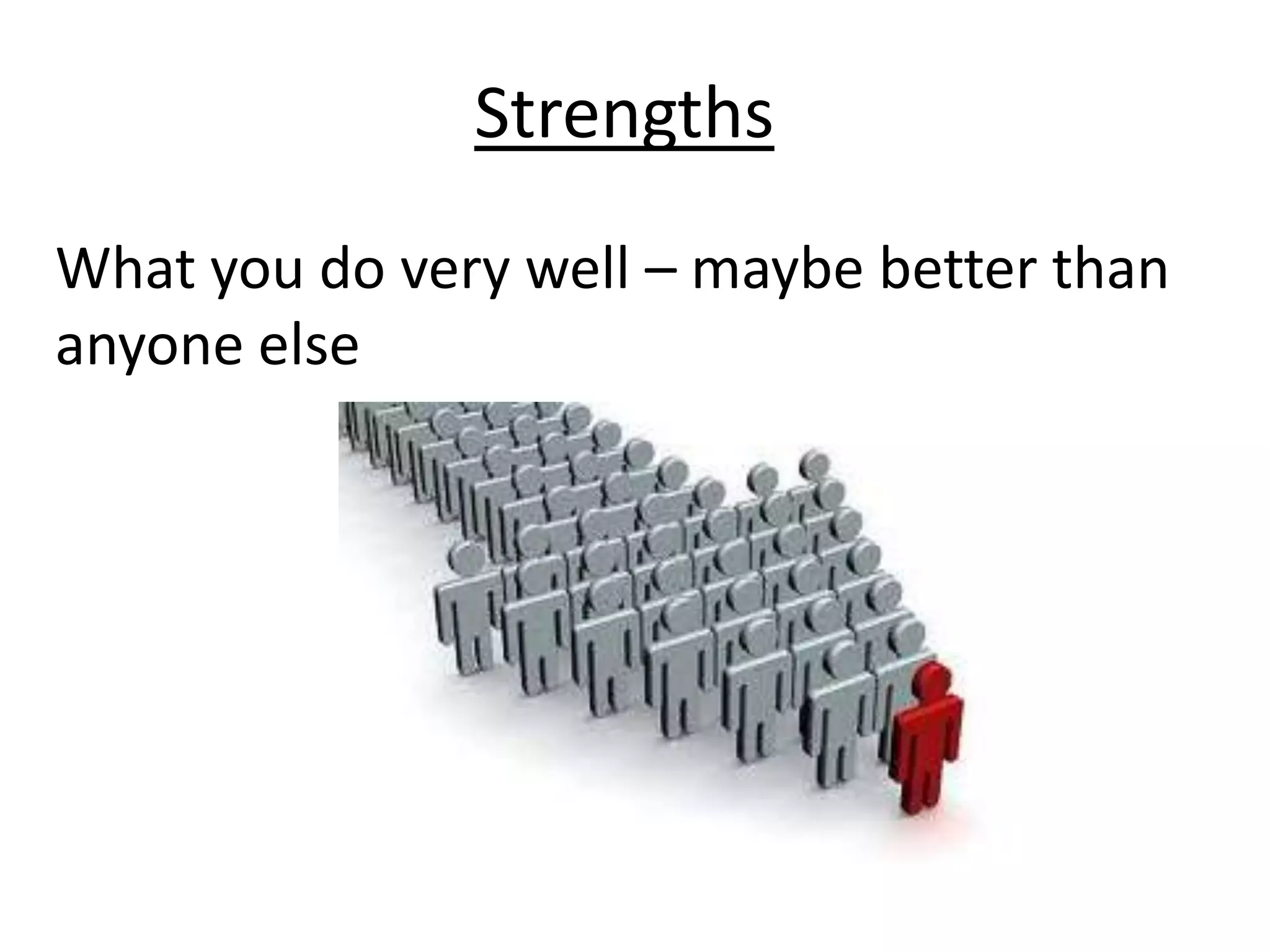 Strengths
What you do very well – maybe better than
anyone else
 