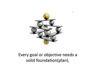 Every goal or objective needs a
solid foundation(plan).
 