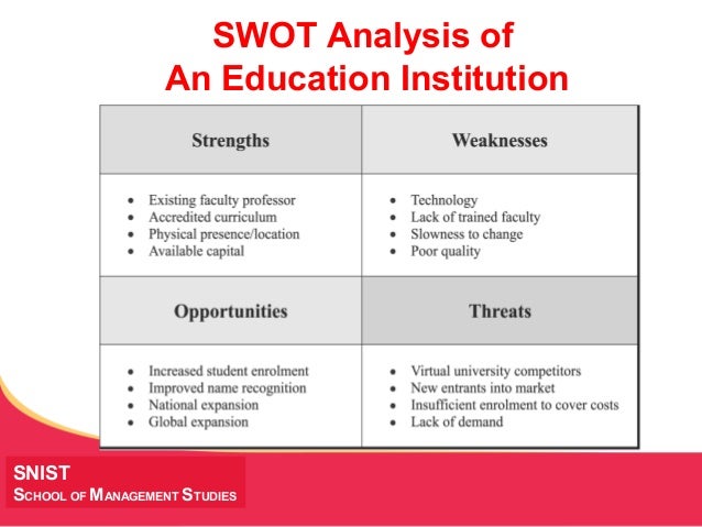 what is swot analysis in educational institutions