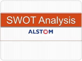 SWOT Analysis 
of 
 